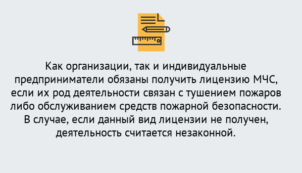 Почему нужно обратиться к нам? Орел Лицензия МЧС в Орел