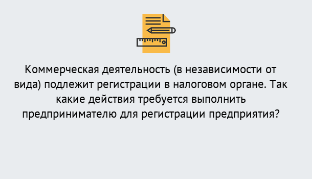 Почему нужно обратиться к нам? Орел Регистрация предприятий в Орел