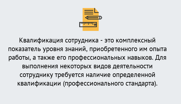 Почему нужно обратиться к нам? Орел Повышение квалификации и переподготовка в Орел