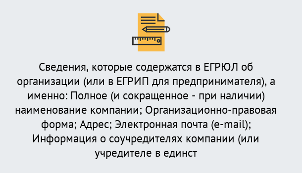 Почему нужно обратиться к нам? Орел Внесение изменений в ЕГРЮЛ 2019 в Орел