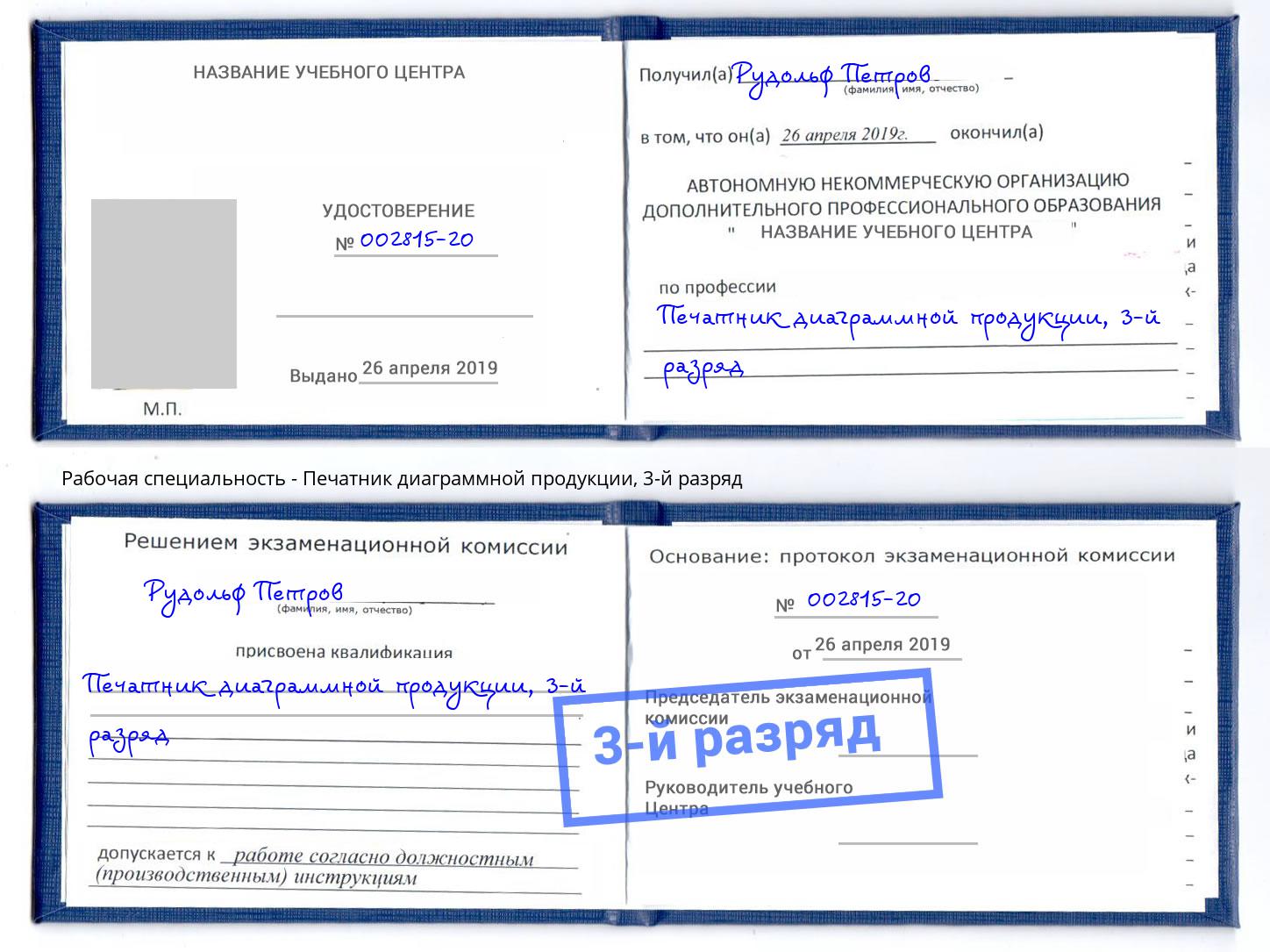 корочка 3-й разряд Печатник диаграммной продукции Орел