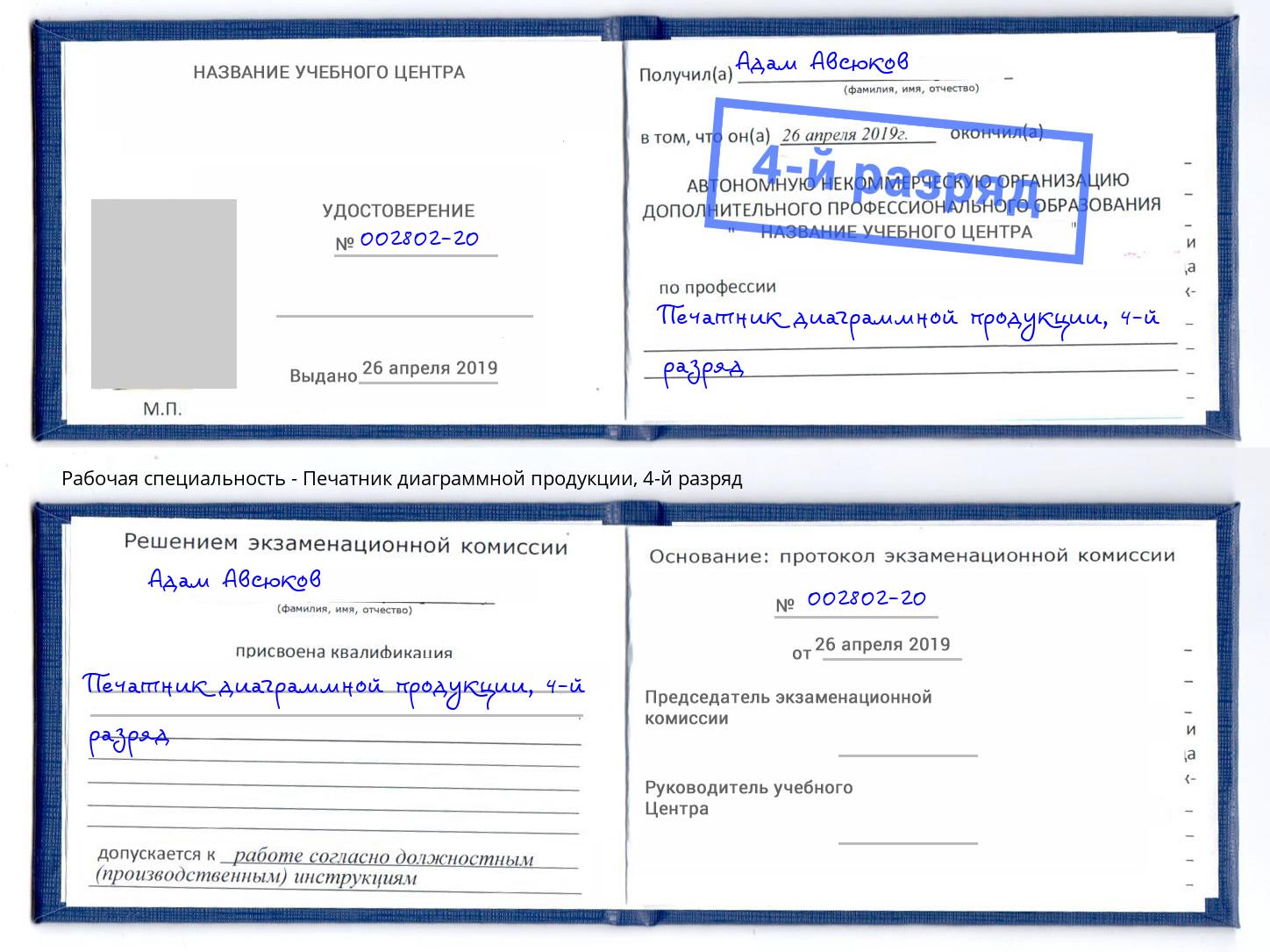 корочка 4-й разряд Печатник диаграммной продукции Орел